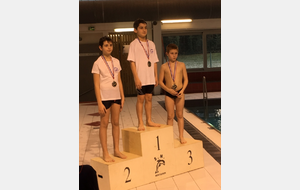 RESULTATS : NATATHLON AVENIRS Dimanche 22/01