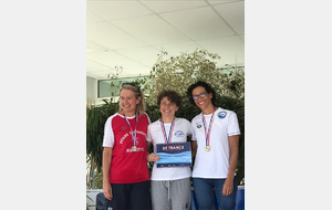 FRANCE MASTERS - Sandrine Championne de France