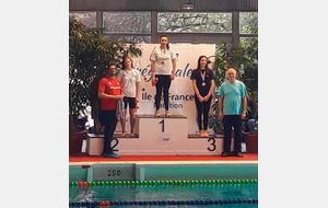 Championnat Régional Sarcelles 7/8 Dec.